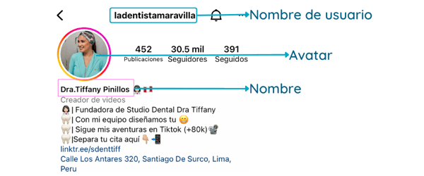 BLOG - Marca Personal dentista