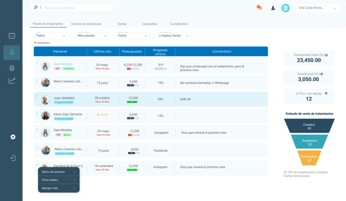 CRM - ETIQUETAS