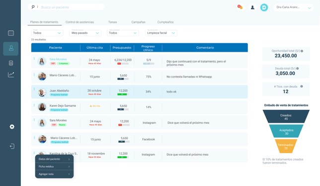 CRM - ETIQUETAS