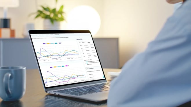 Productividad clinica del 2025