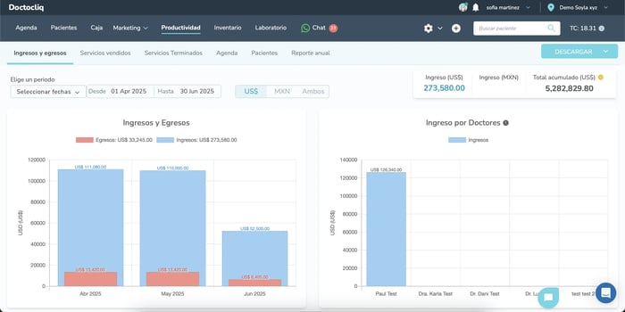 Productividad-Doctocliq-2025