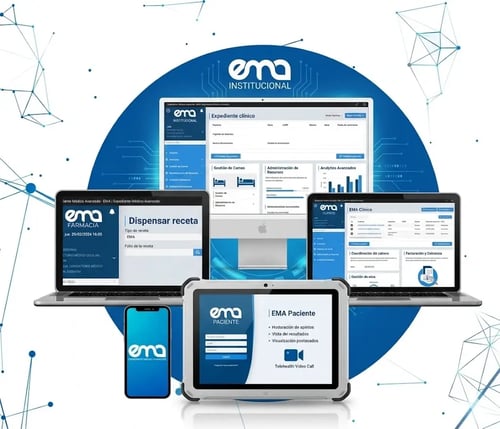 ema-salud-software