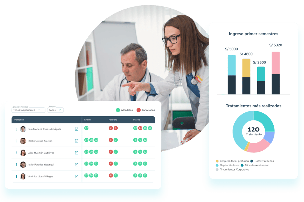 doctoclic para consultorios dentales
