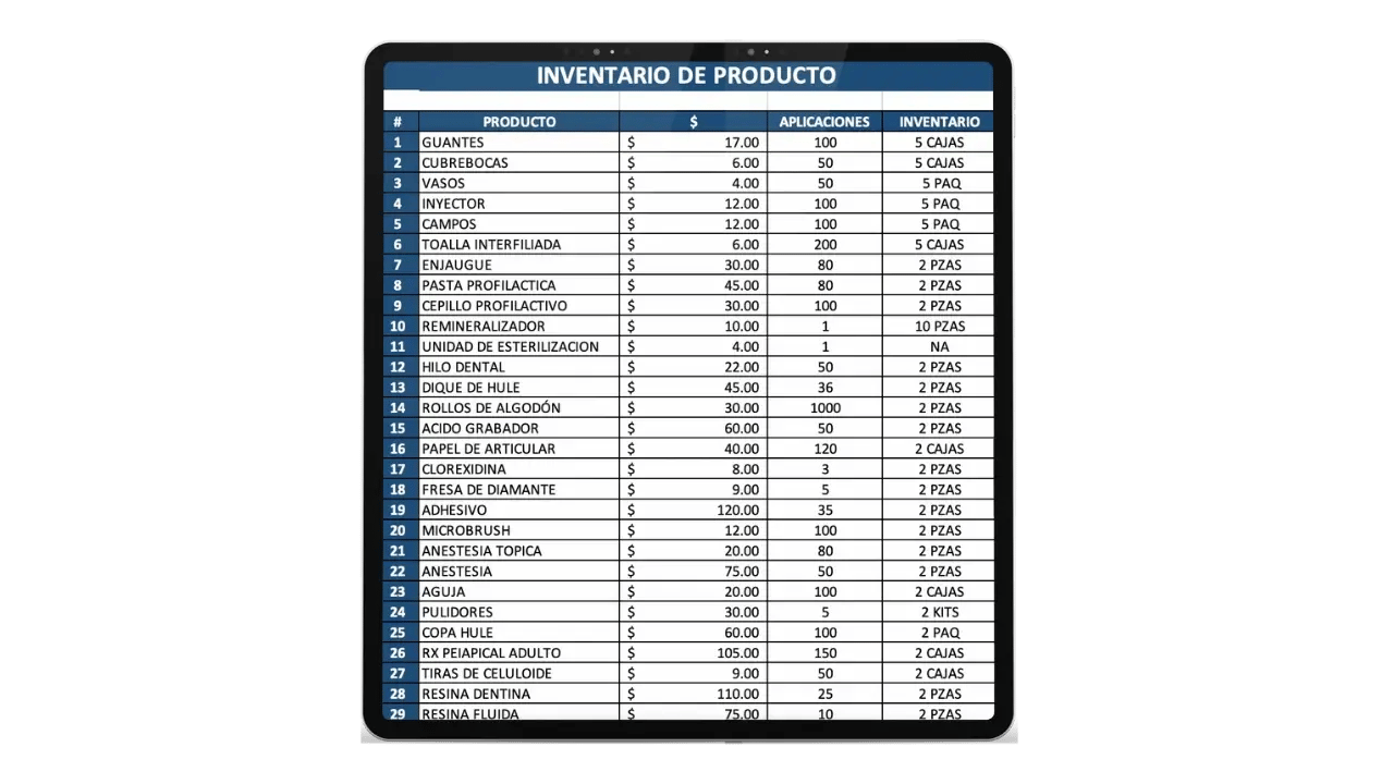 inventario de productos