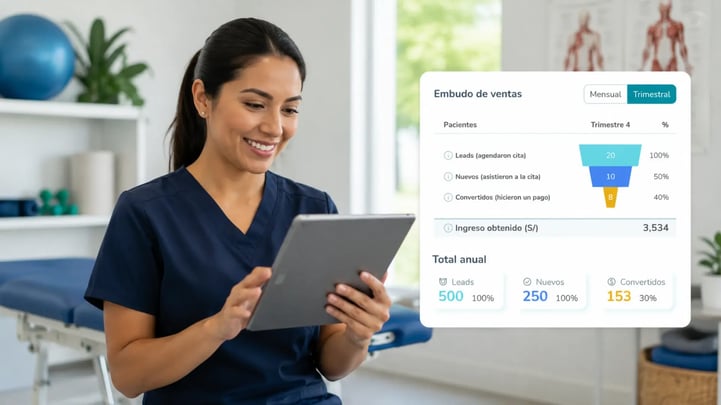 kpis-centro-fisioterapia
