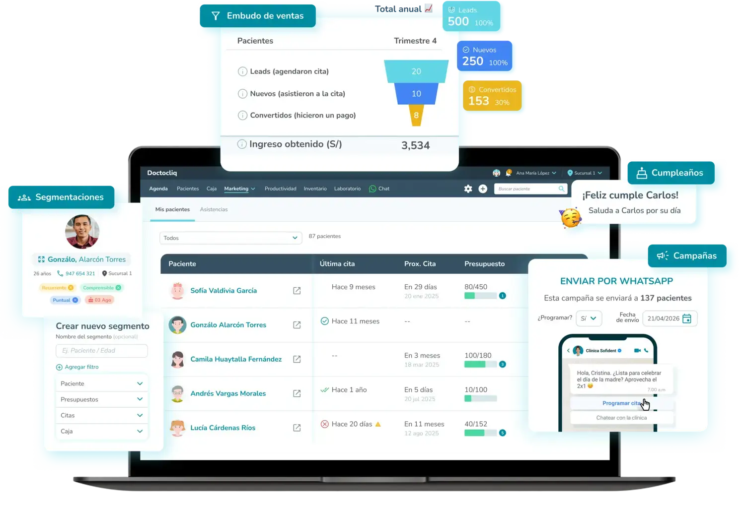 funcionalidades-marketing-doctocliq
