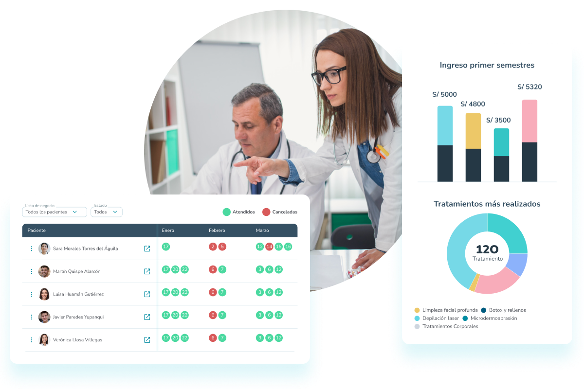 doctoclic para consultorios dentales