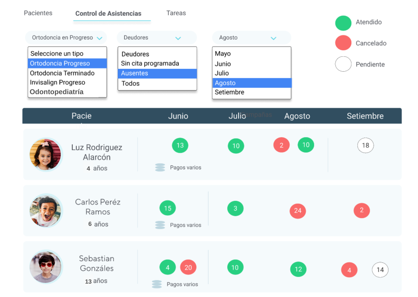 CRM Odontopediatria